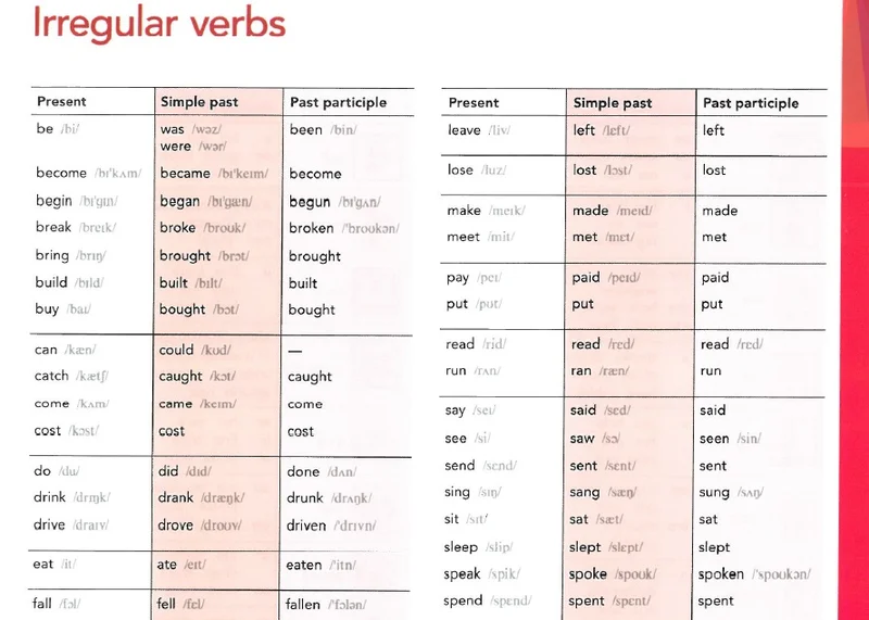 افعال بی قاعده
