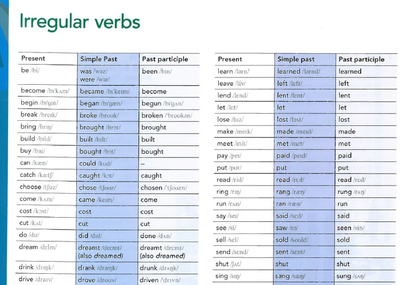 افعال بی قاعده