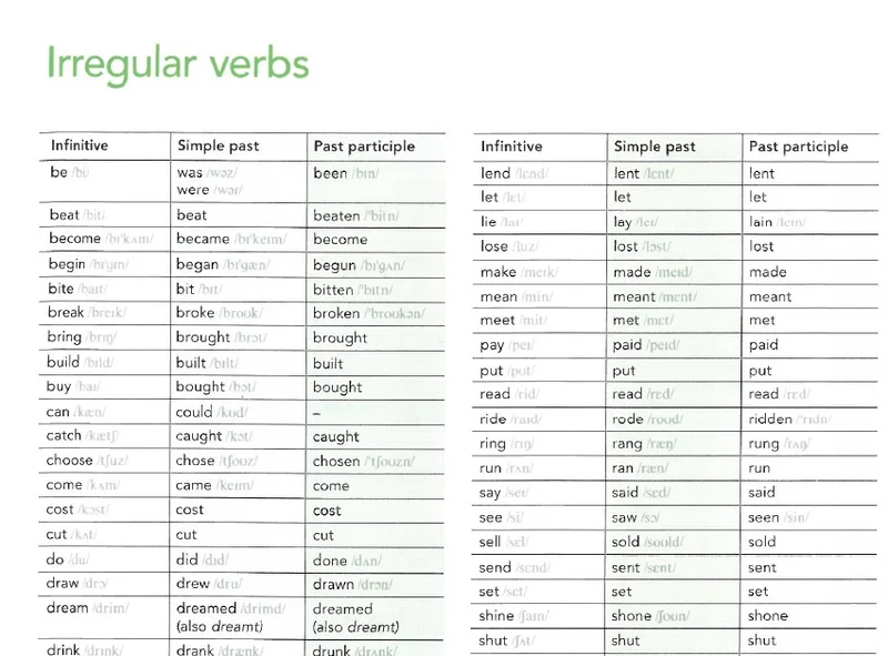 افعال بی قاعده