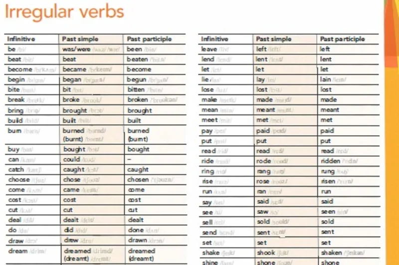 افعال بی قاعده