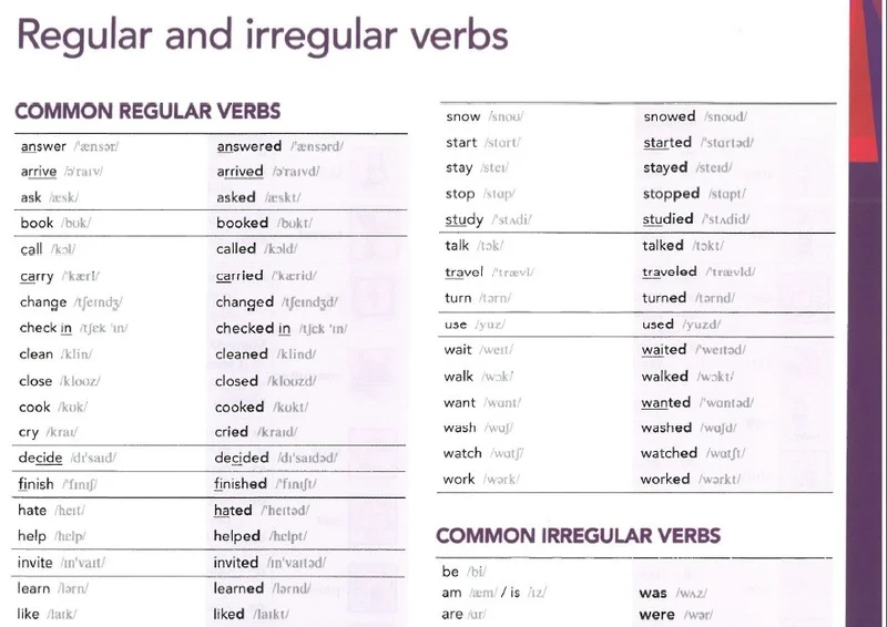 آموزش زبان انگلیسی برای بزرگسالان