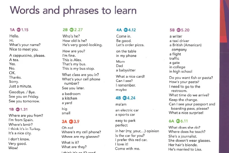 عبارات و لغات برای یادگیری