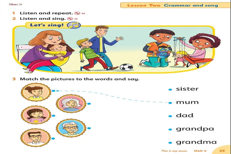 دستور زبان (Grammar)