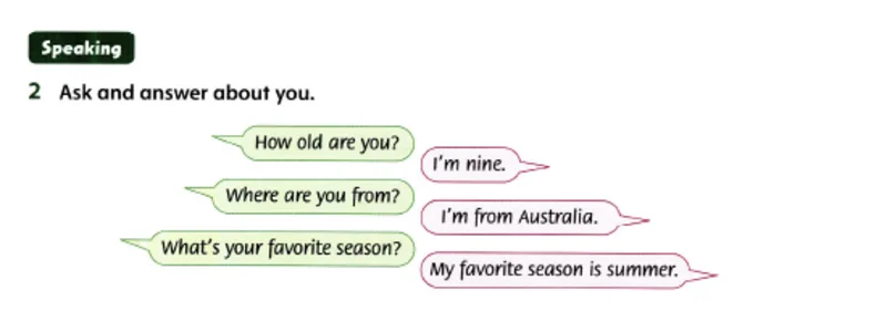 صحبت کردن Speaking