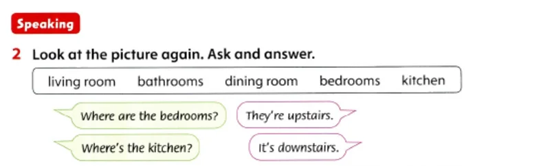 صحبت کردن (Speaking)