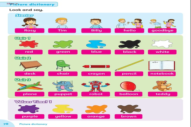 فرهنگ لغات تصویری (Picture Dictionary)