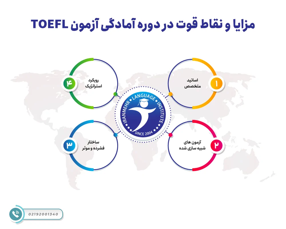 مزایا و نقاط قوت در دوره آمادگی آزمون TOEFL