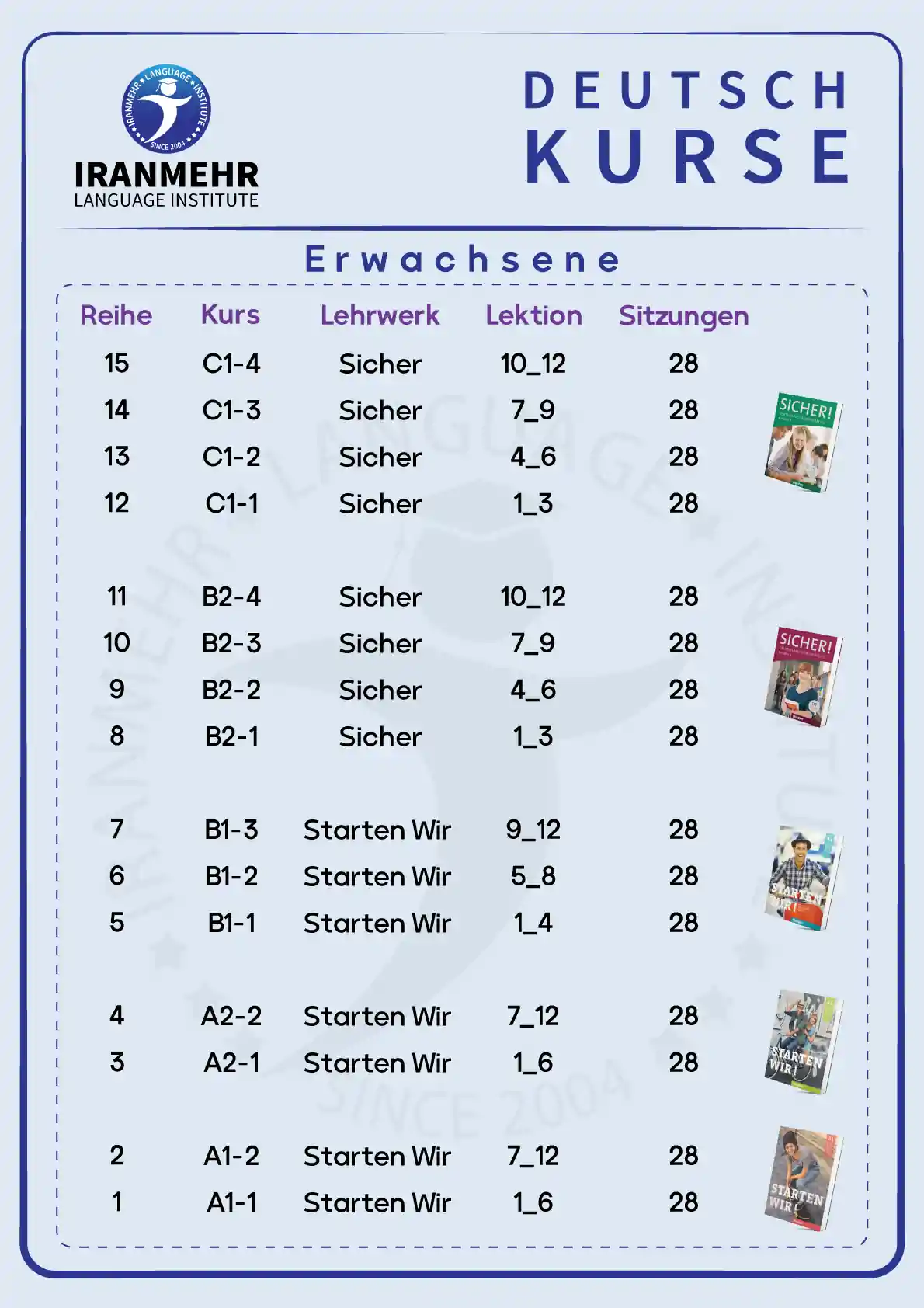 چارت دوره آموزش زبان آلمانی بزرگسالان