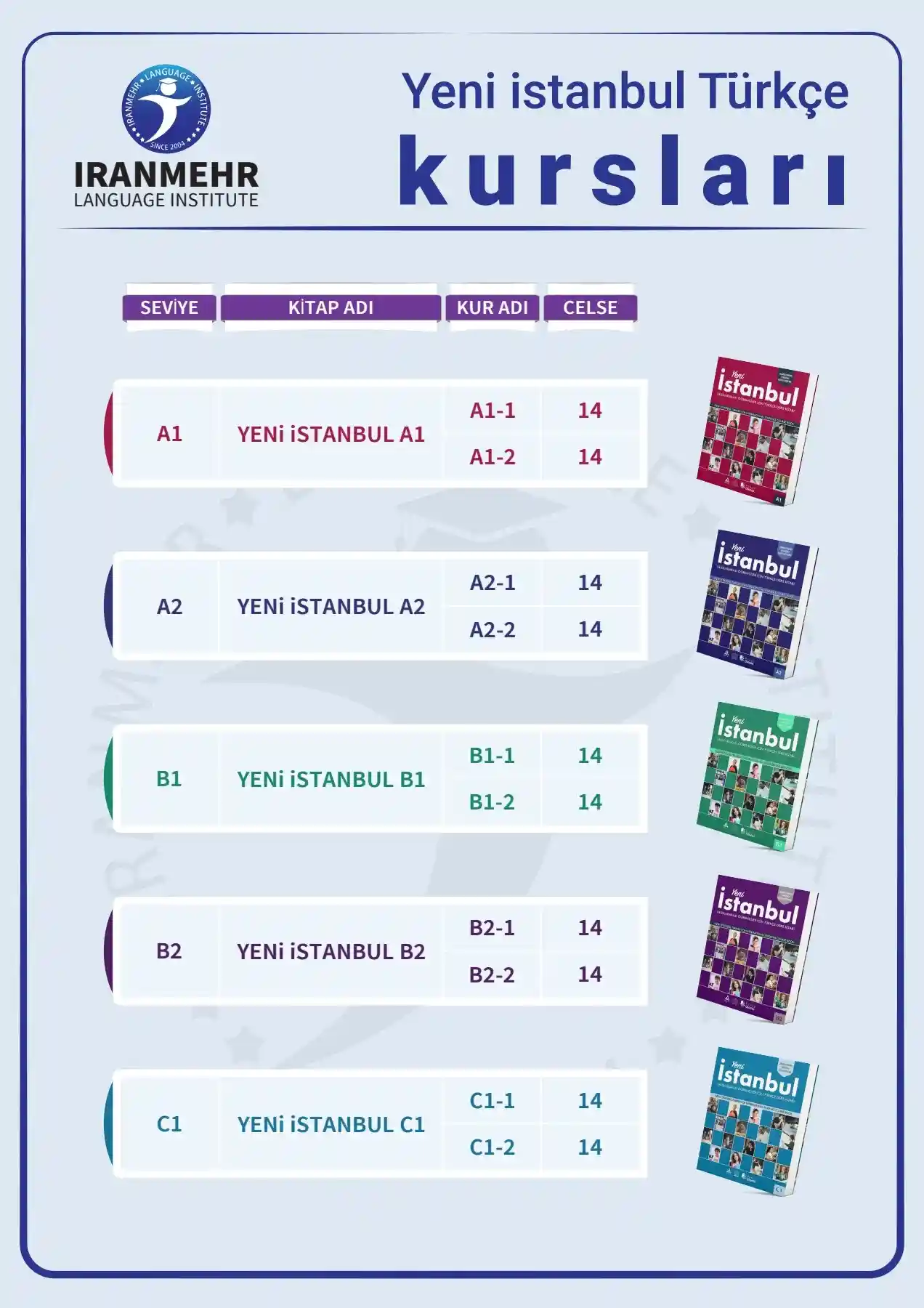 چارت دوره آوزشی زبان ترکی استانبولی بزرگسالان