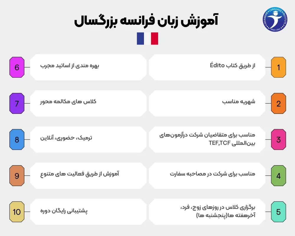 آموزش زبان فرانسه بزرگسال
