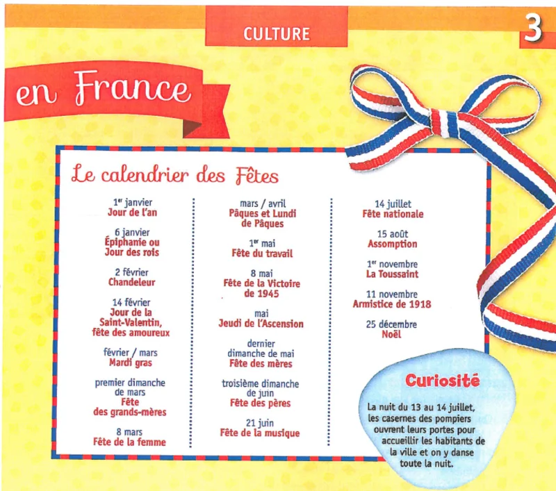 بخش های فرهنگی