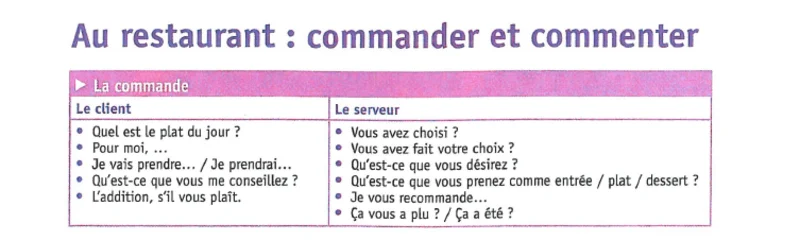 سوالات و پاسخنامه