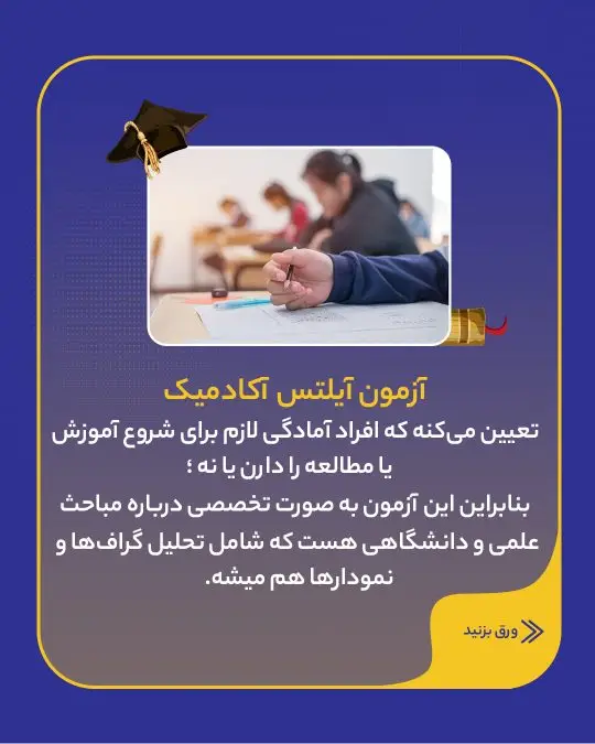 همه چیز در مورد آیلتس اسلاید هشتم