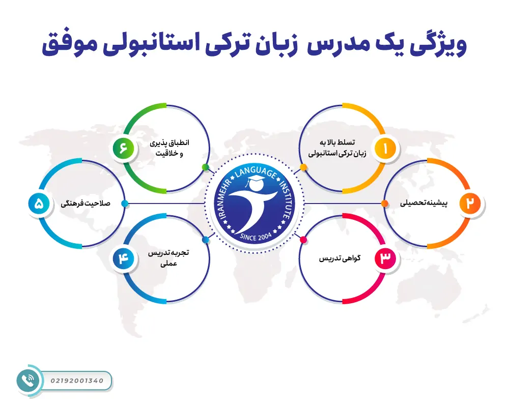 ویژگی یک مدرس  زبان ترکی استانبولی موفق
