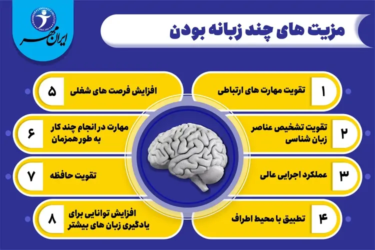 مزیت های چند زبانه بودن