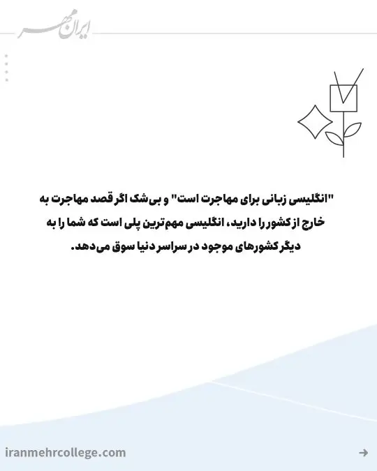 اهمیت یادگیری زبان اسلاید دوم