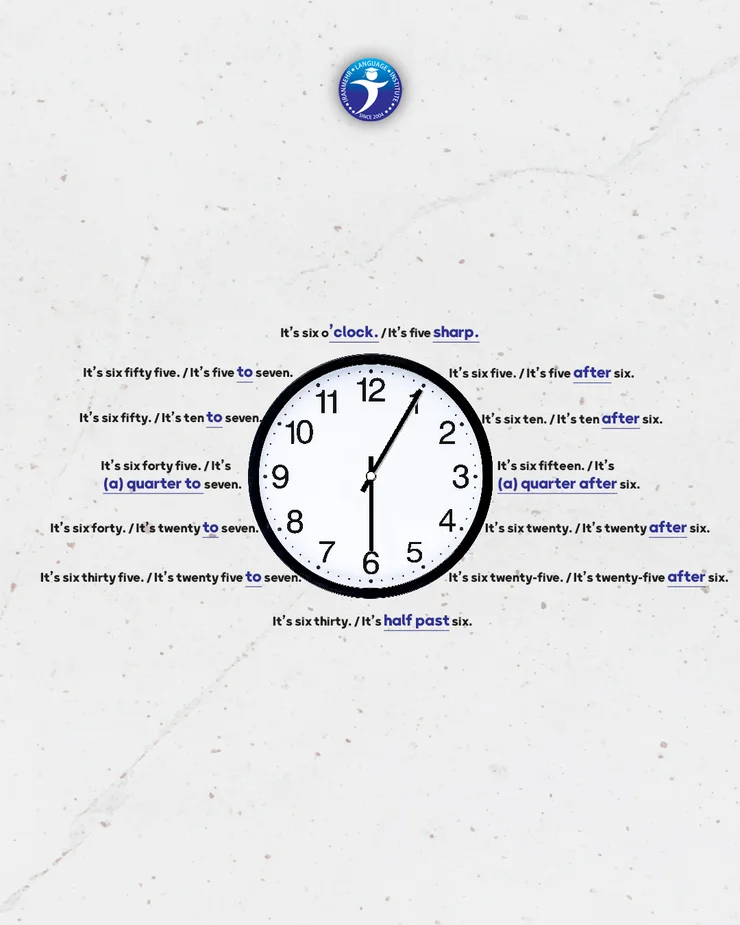 بلدی به انگلیسی بگی ساعت چنده شش و پنج دقیقه