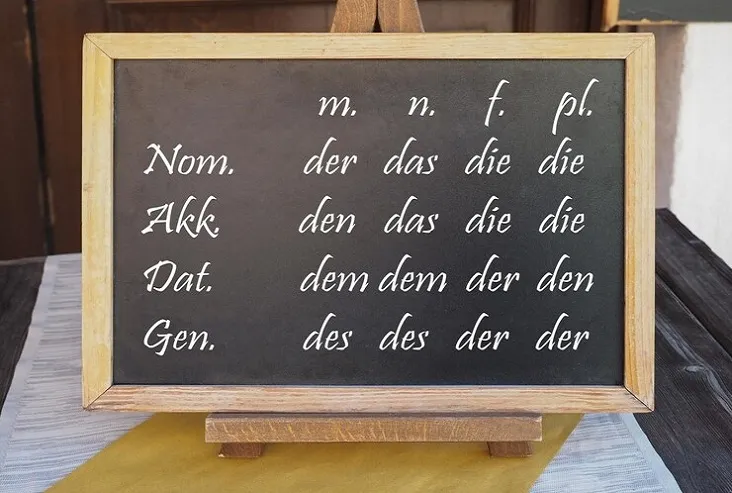 حروف تعریف در زبان آلمانی