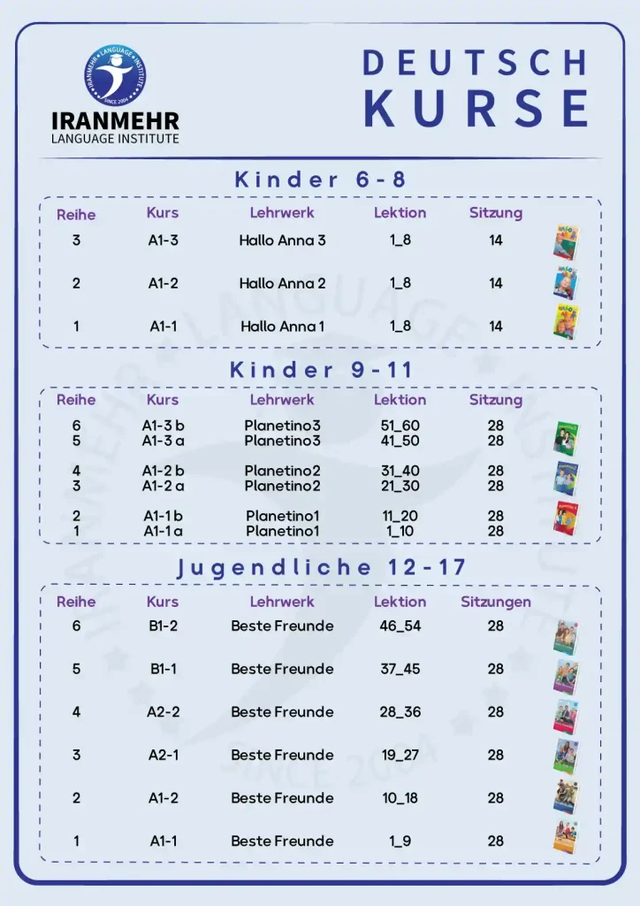 چارت دوره آموزش زبان آلمانی خردسالان
