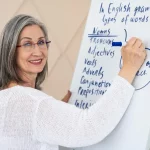 آموزش گرامر گذشته کامل در زبان انگلیسی به زبان ساده