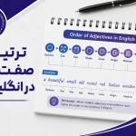 ترتیب صفت ها در انگلیسی