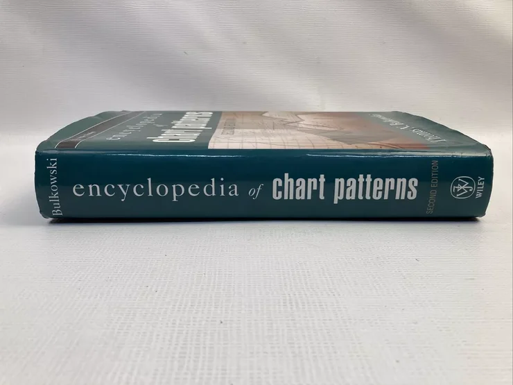 Encyclopedia of Chart Patterns