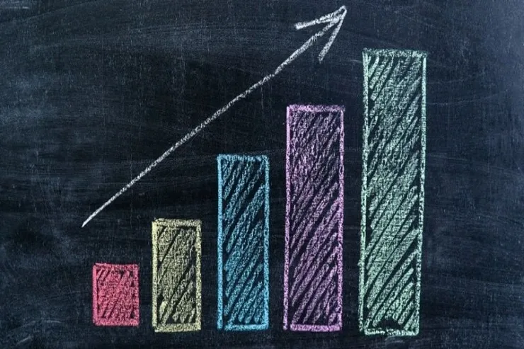 سطح های زبان انگلیسی