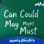 Can Could May Might Must