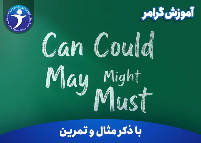 Can Could May Might Must