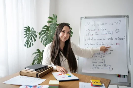 آمــوزش گرامر On, at, and in با ذکر مثال و تمرین
