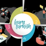Turkish idioms you should know