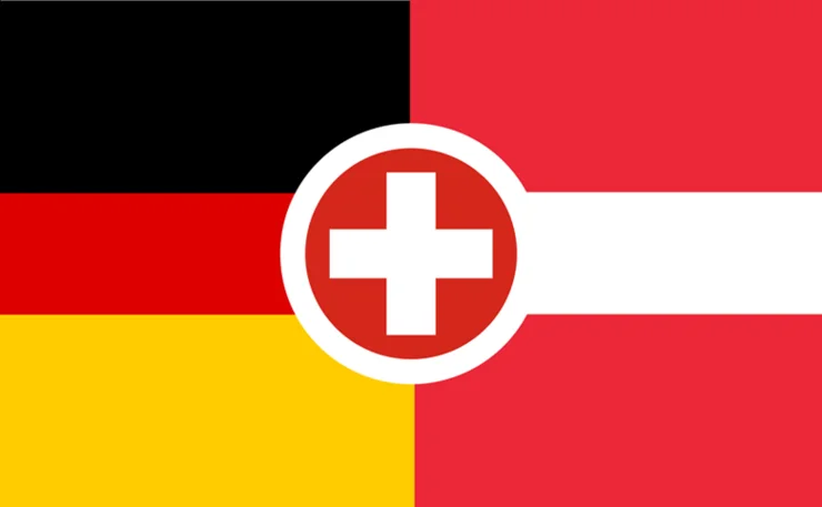 German dialects