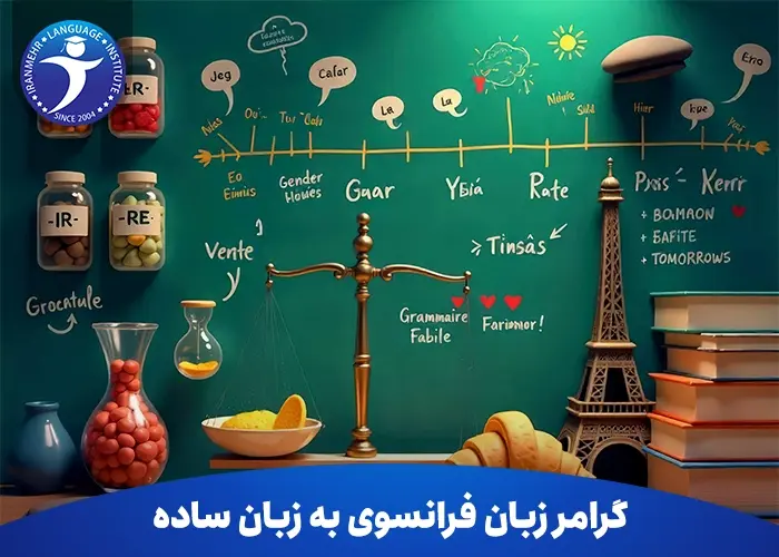 گرامر زبان فرانسوی به زبان ساده