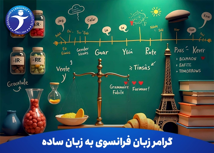 گرامر زبان فرانسوی‌