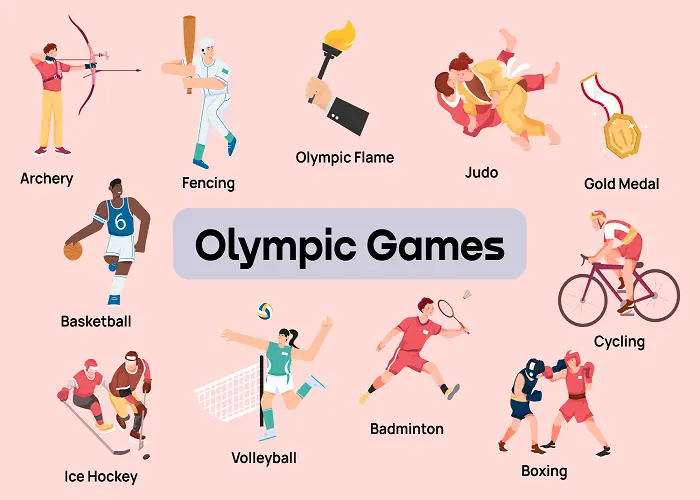 اصطلاحات ورزشی به زبان انگلیسی 4 اصطلاحات ورزشی به انگلیسی مخصوص فوتبال