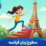 سطوح زبان فرانسه: مدت زمان رسیدن به هرکدام از سطوح چقدر است 11 سطوح زبان فرانسه مدت زمان رسیدن به هرکدام از سطوح چقدر است