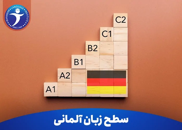انواع سطح زبان آلمانی: زبان آلمانی چند ترم است 2 انواع سطح زبان آلمانی