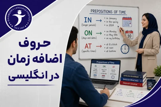 حروف اضافه زمان در انگلیسی 24 حروف اضافه زمان در انگلیسی