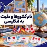 نام کشورها و ملیتها به انگلیسی با تلفظ و معنی فارسی 3 نام کشورها و ملیتها به انگلیسی با تلفظ و معنی فارسی
